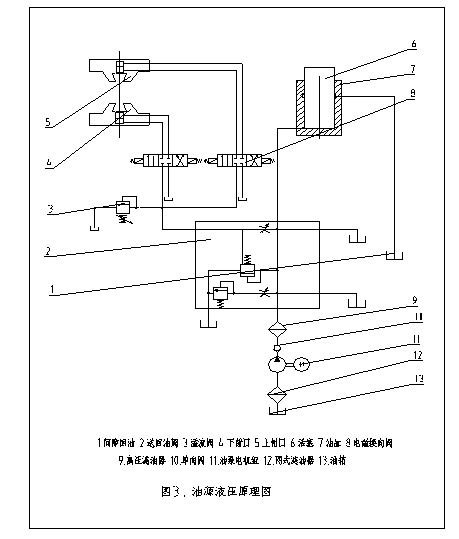 Һ���f�ܲ���ԇ�(y��n)�C(j��)Һ��վ�Ĺ���ԭ��