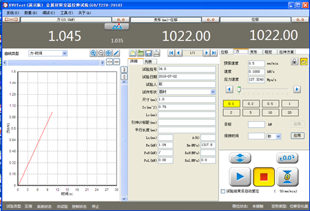 ����f�ܲ���ԇ�(y��n)�C(j��)�Ĝy(c��)��ϵ�y(t��ng)